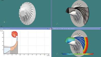 ����Ԫ����