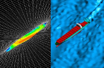 ����Ԫ����