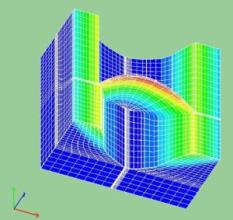 ����Ԫ����