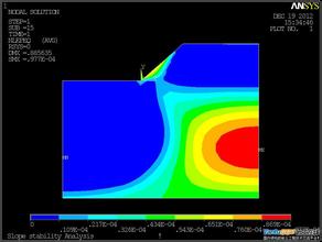 ����Ԫ����