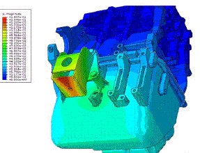 ����Ԫ����