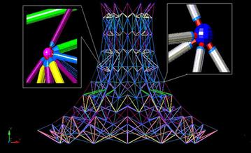 ����Ԫ����