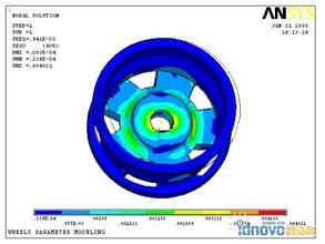 ����Ԫ����