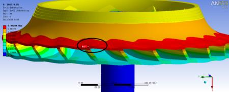 ���ȷ���