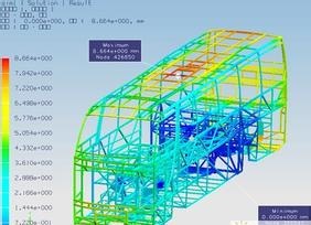 ���ȷ���