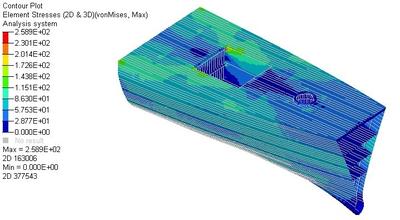 ���ȷ���