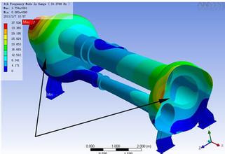 ���ȷ���