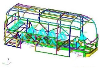 ����Ԫ����