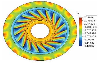 ���ȷ���