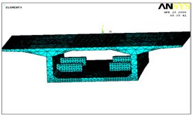 ����Ԫ����