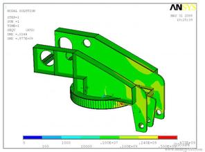 ���ȷ���