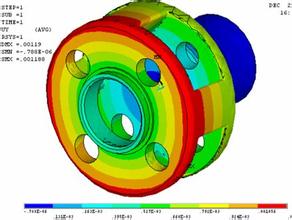 ���ȷ���