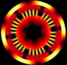 ����Ԫ����