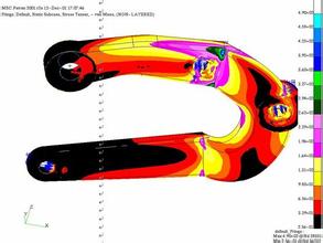 ����Ԫ����