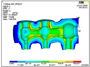 ����Ԫ����