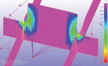 ���ȷ���