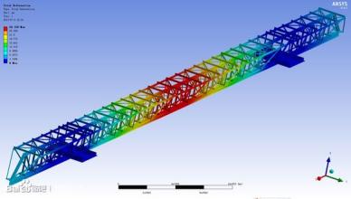 ����Ԫ����