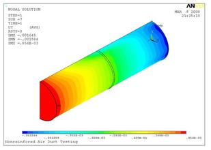 ��(qi��ng)�ȷ���