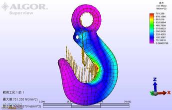 ����Ԫ����