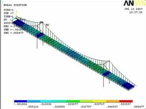 ��(qi��ng)�ȷ���