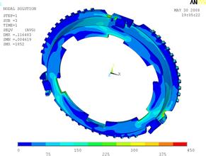 ����Ԫ����