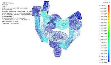 ����Ԫ����