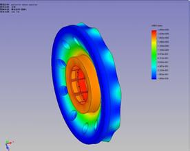 ���ȷ���