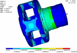 ���ȷ���