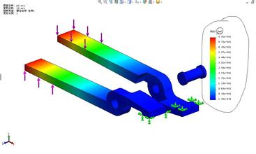 ����Ԫ����