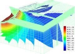 ����Ԫ����