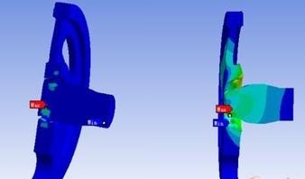 ����Ԫ����