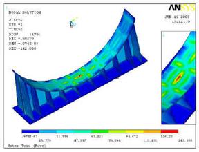 ����Ԫ����