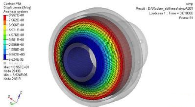 ���ȷ���