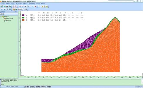 ����Ԫ����