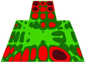 ����Ԫ����