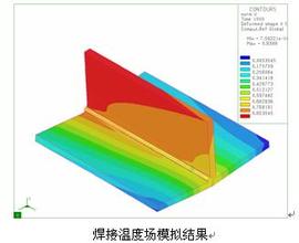 ����Ԫ����