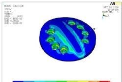 ���ȷ���