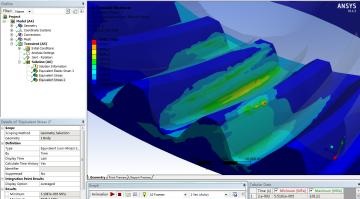 ����Ԫ����