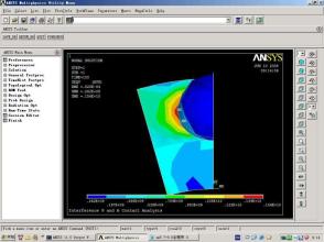 強(qiáng)度分析