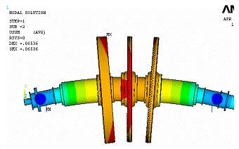 ���ȷ���