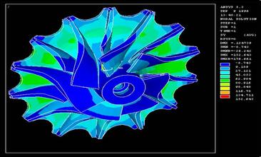 強(qiáng)度分析