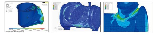 ����Ԫ����