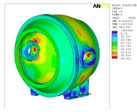 ���ȷ���