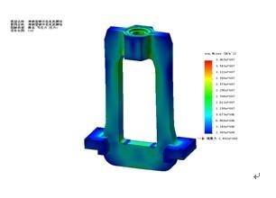 ����Ԫ����