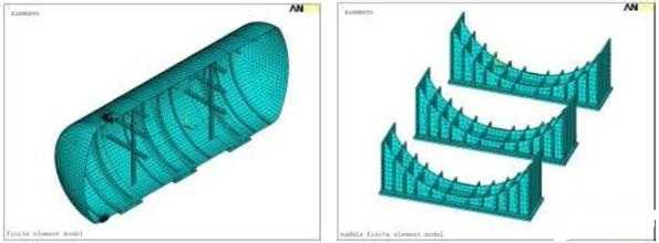 ����Ԫ����