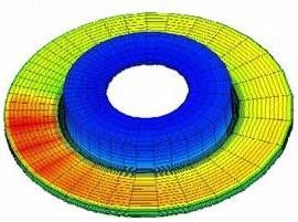 ����Ԫ����