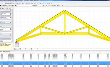 ����Ԫ����