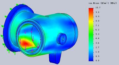 ����Ԫ����