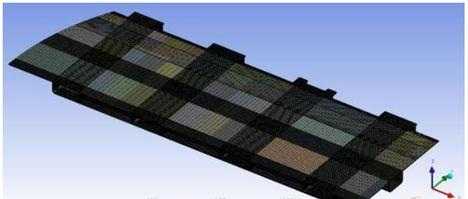 ����Ԫ����