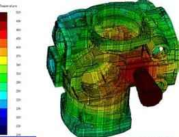 ����Ԫ����